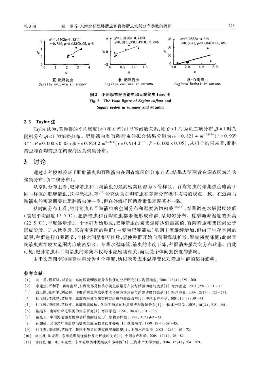 东海北部肥胖箭虫和百陶箭虫空间分布参数的特征_第4页