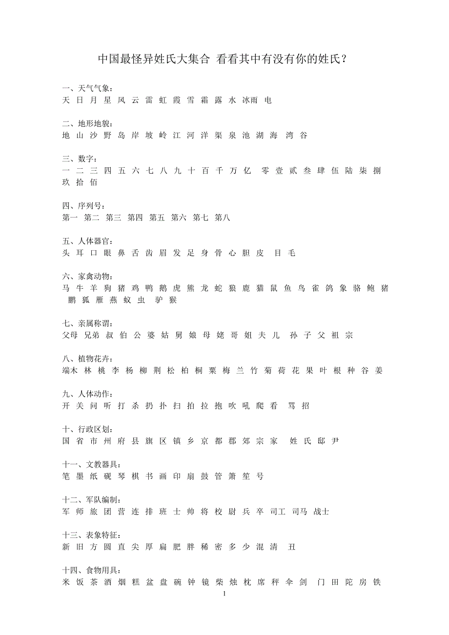 中国最怪异姓氏大集合 看看其中有没有你的姓氏_第1页