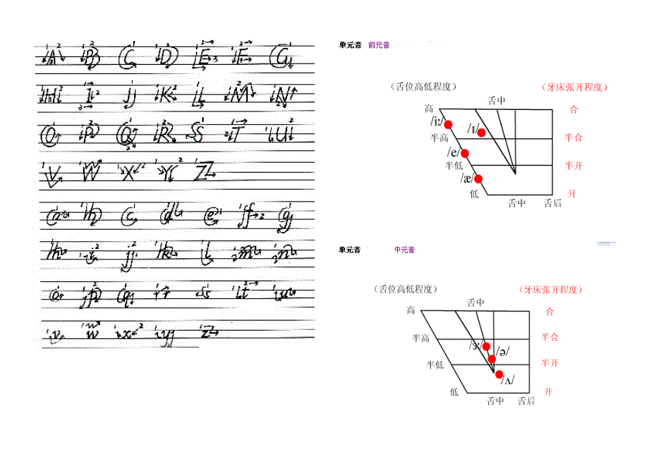 国际音标表26个字母书写图_第1页