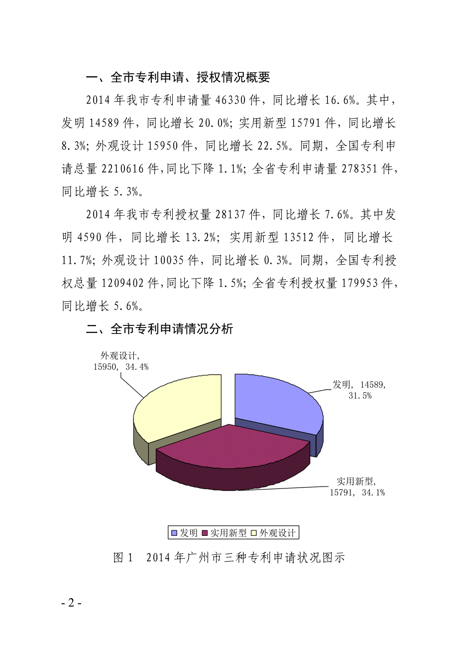 广州知识产权2015年第1期2014年广州市专利申请授权情况分析2_第2页