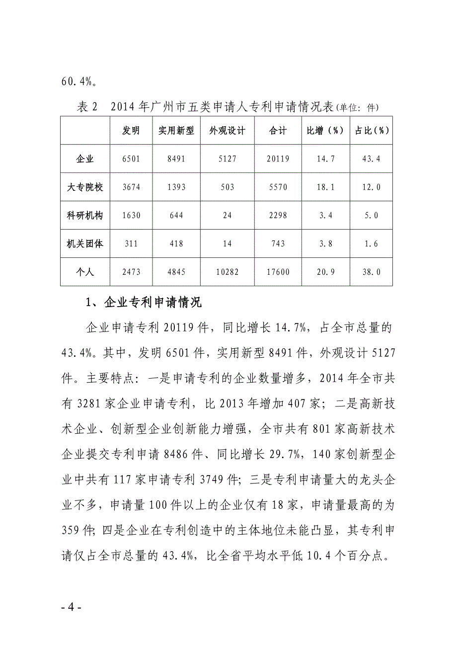 广州知识产权2015年第1期2014年广州市专利申请授权情况分析2_第4页