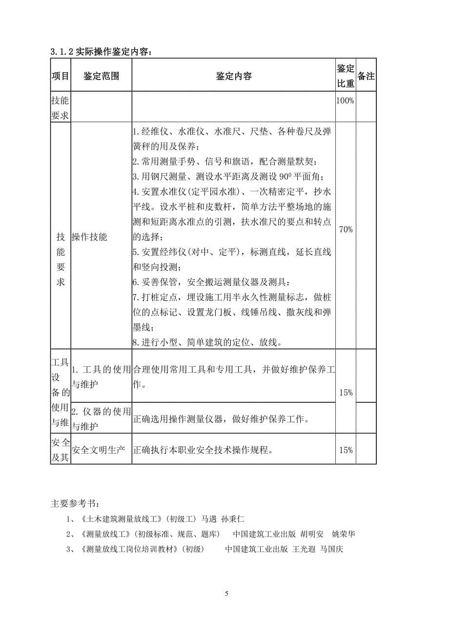 深圳市职业技能鉴定测量放线工考核大纲_第5页