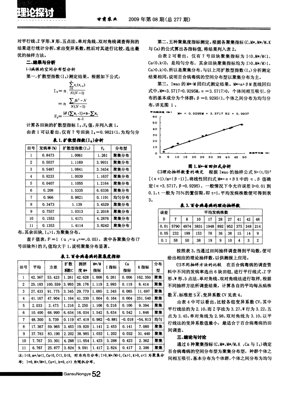 百合病毒病的空间分布型及抽样技术研究_第2页