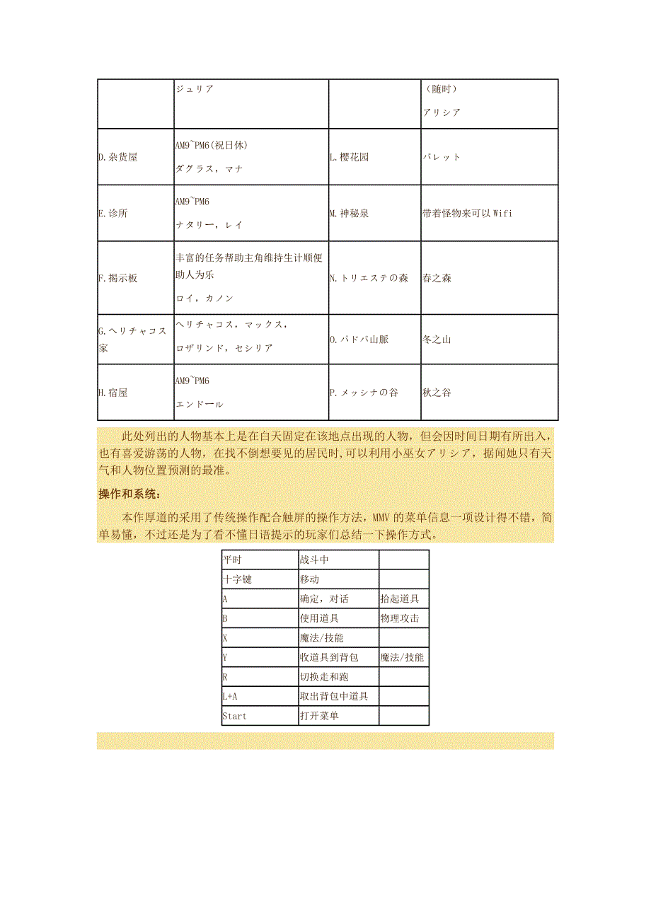 符文工房2攻略_第4页