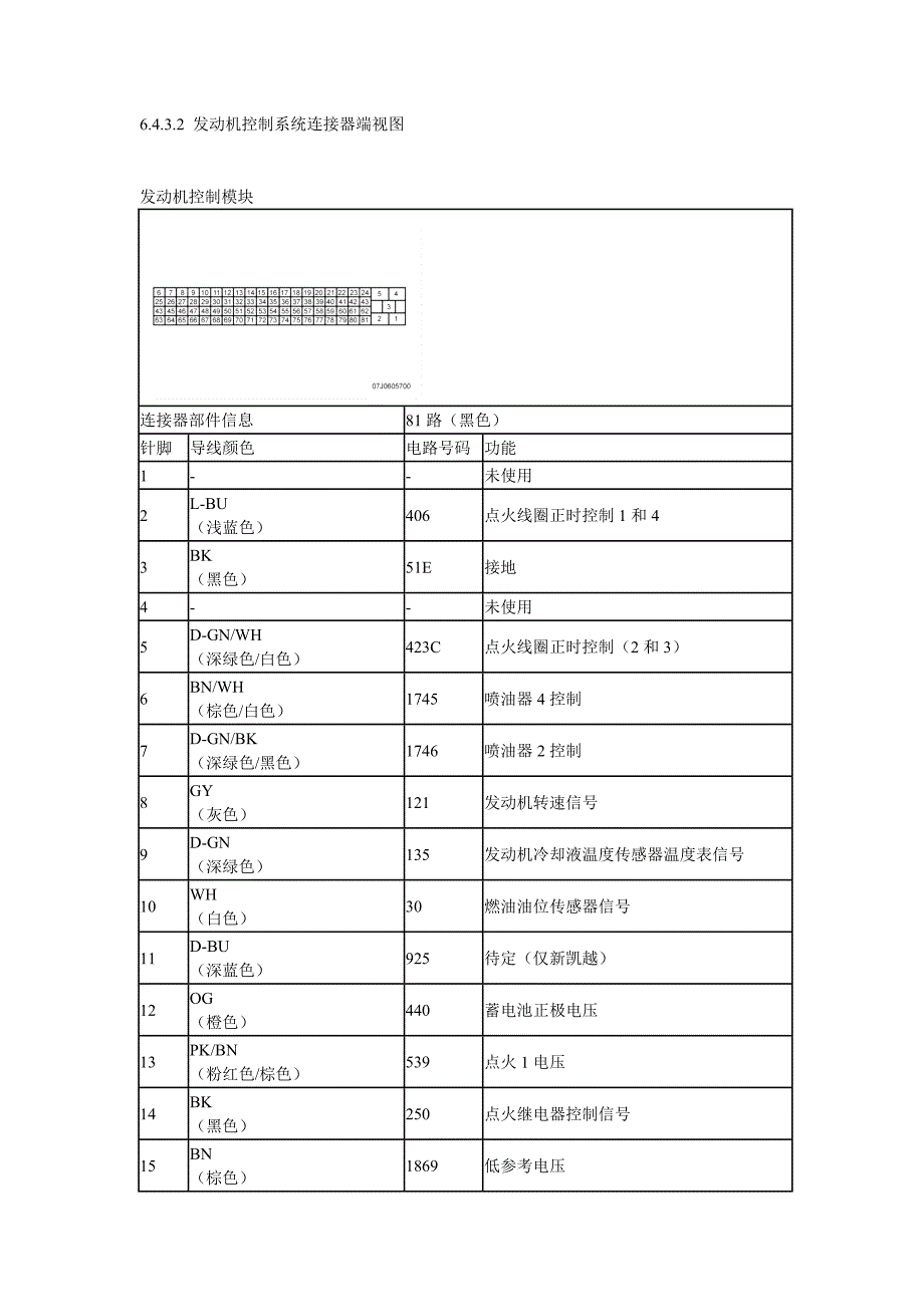 别克凯越发动机控制系统连接器端视图_第1页