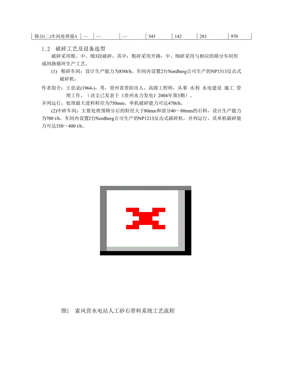 索风营水电站人工砂石骨料生产工艺的优化与探讨【水利工程】_第2页