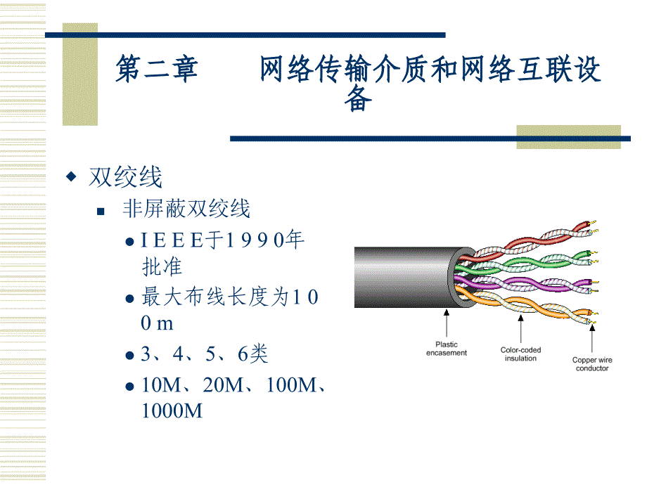 网络传输介质和网络互联设备_第2页