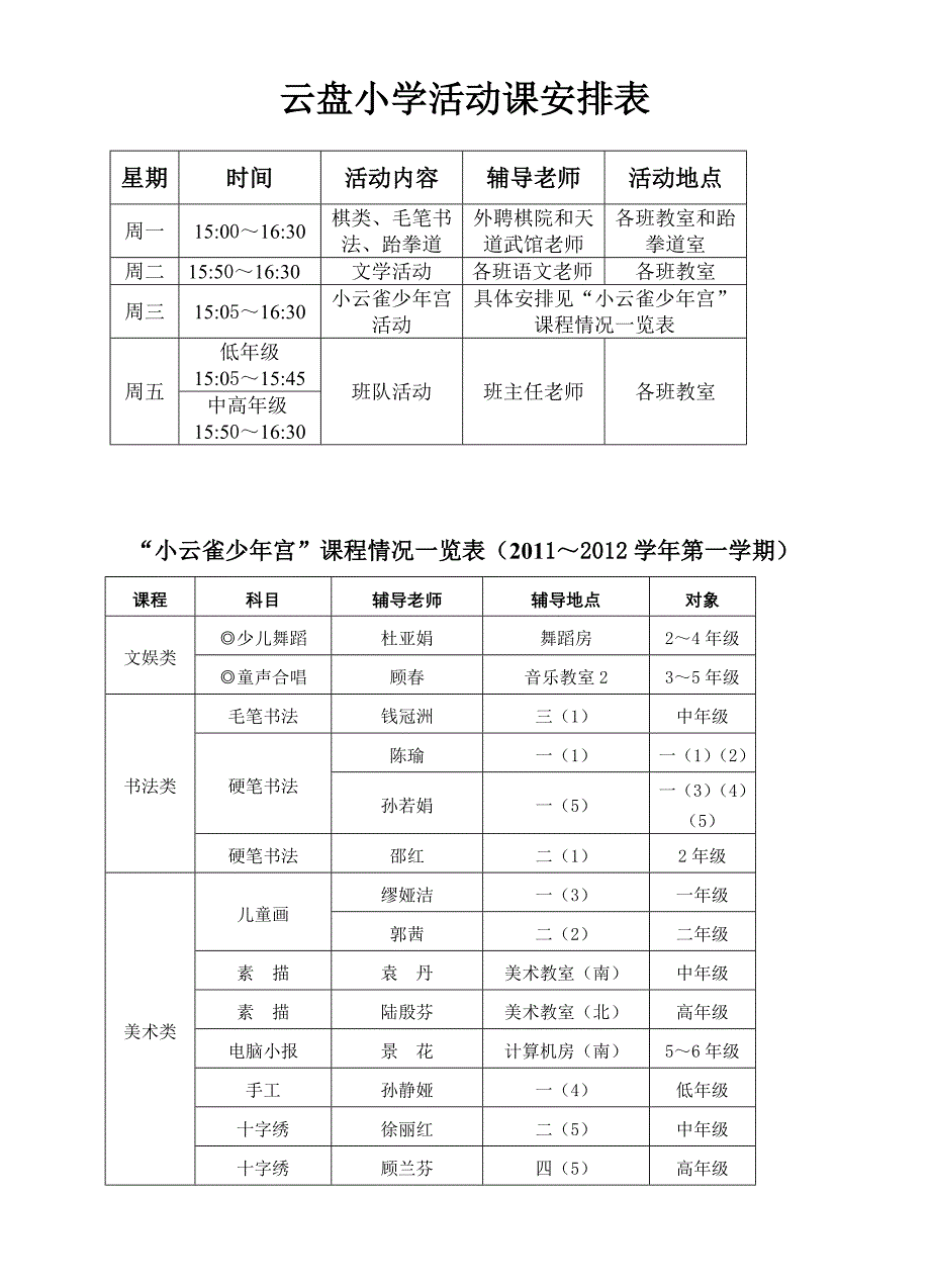 少年宫活动课安排表-张家港市云盘小学_第1页