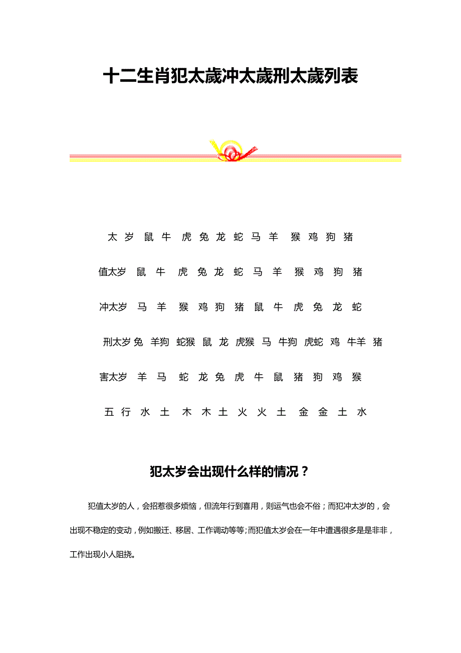 十二生肖犯太岁冲太岁刑太岁列表_第1页