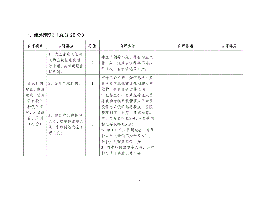 四川省数字化医院自评表_第3页