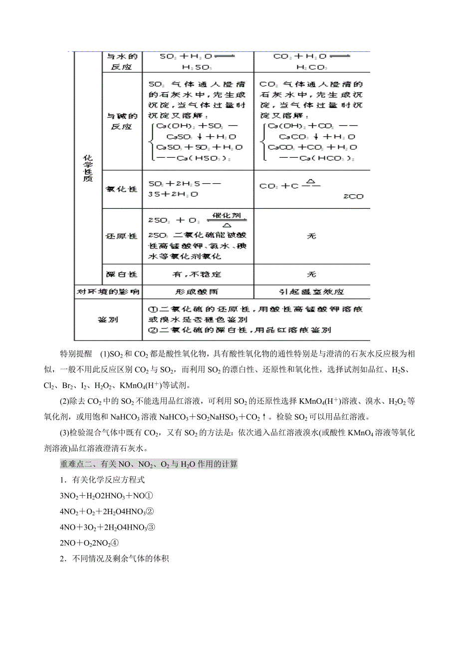 高中化学43硫和氮的氧化物期末复习学案新人教版必修11_第4页