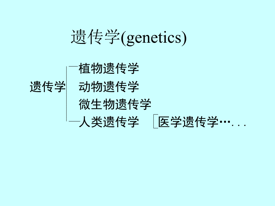 上海交通大学遗传学第一章_第3页