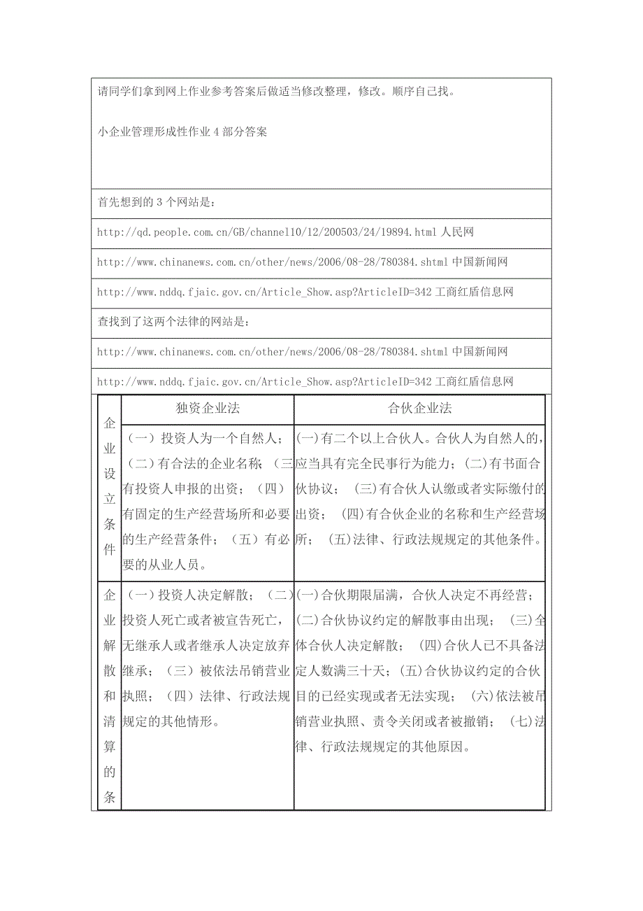 本科《小企业管理》作业参考答案_第1页