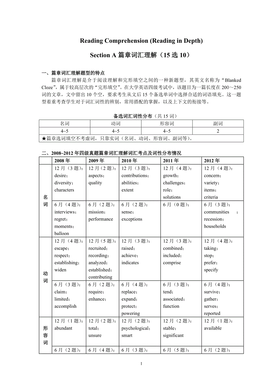 篇章词汇理解(学生)_第1页