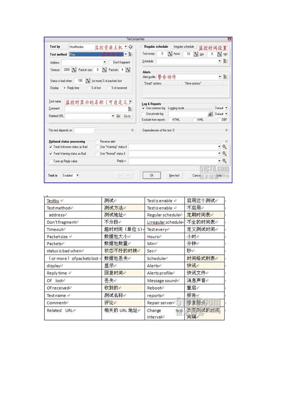 从零入手教你配置安装HostMonitor_第3页