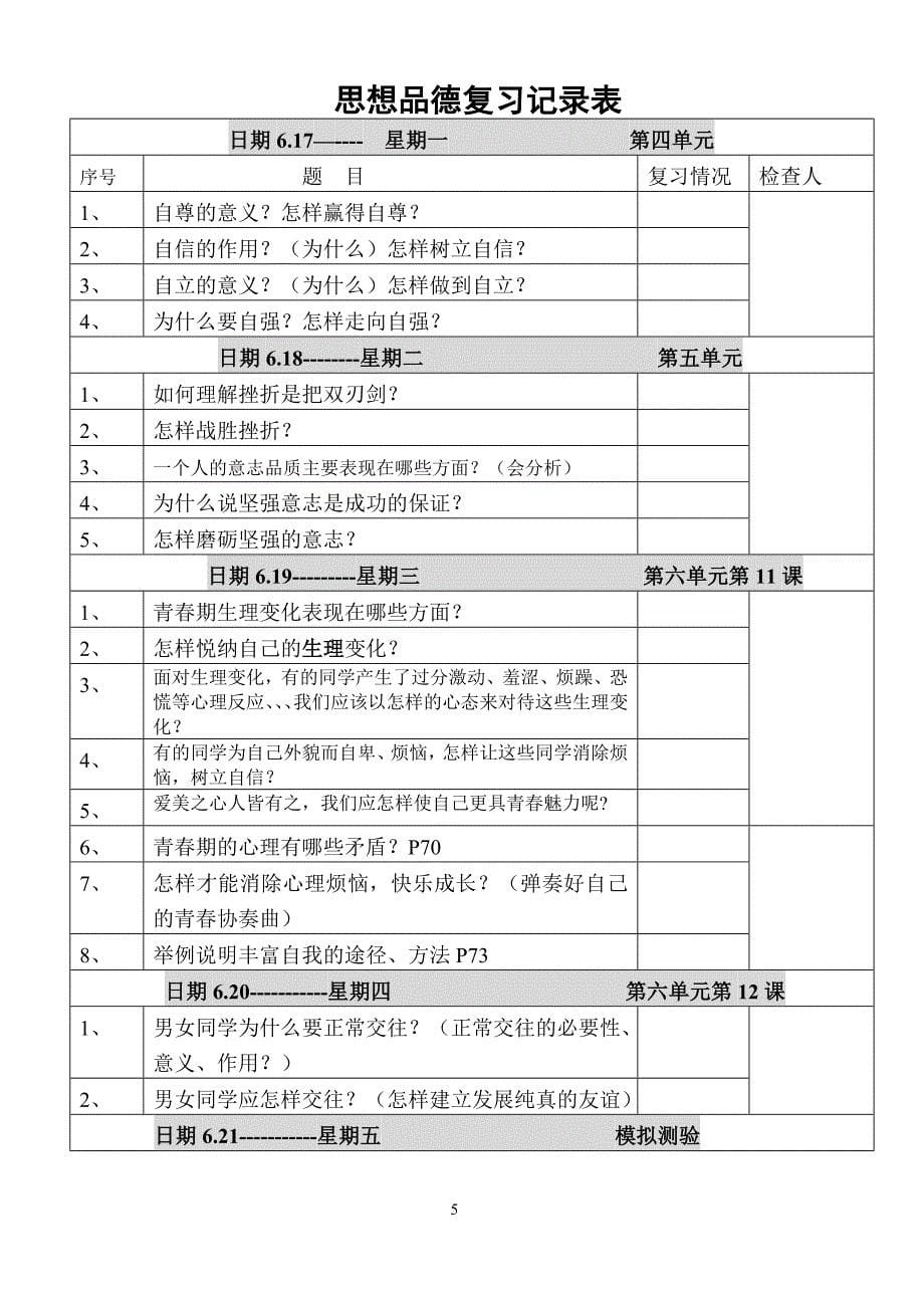 初一第二学期思想品德知识要点归纳_第5页