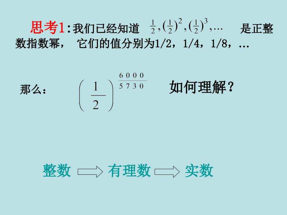 2012届高中数学 指数与指数函数（1）课件 新人教A版必修1_第3页