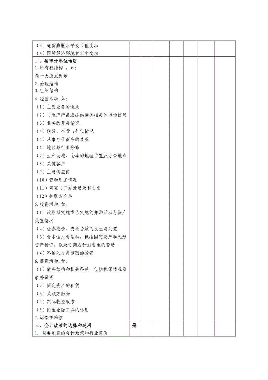 风险评估工作底稿_第3页