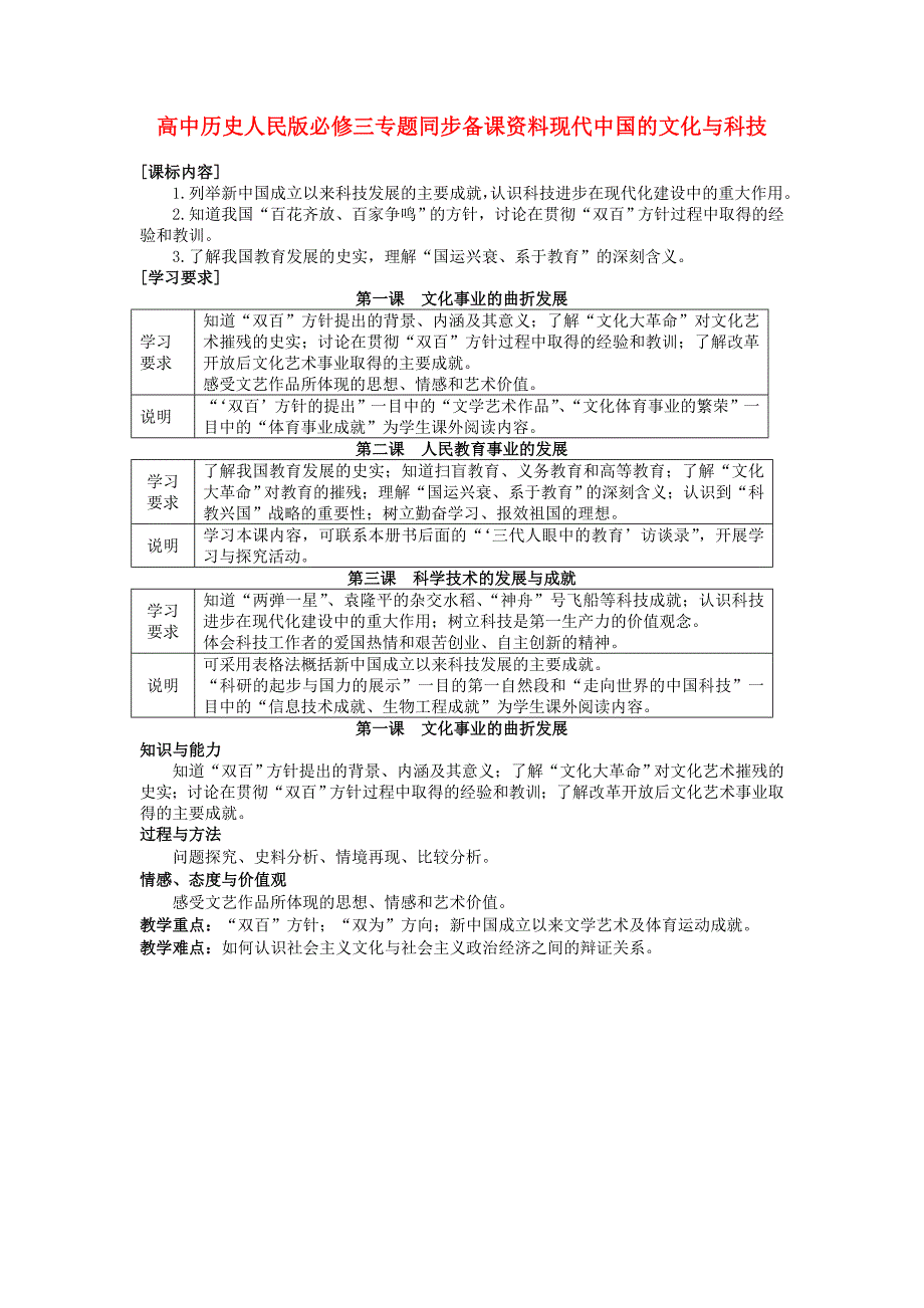 高中历史专题同步备课资料现代中国的文化与科技人民版必修3_第1页