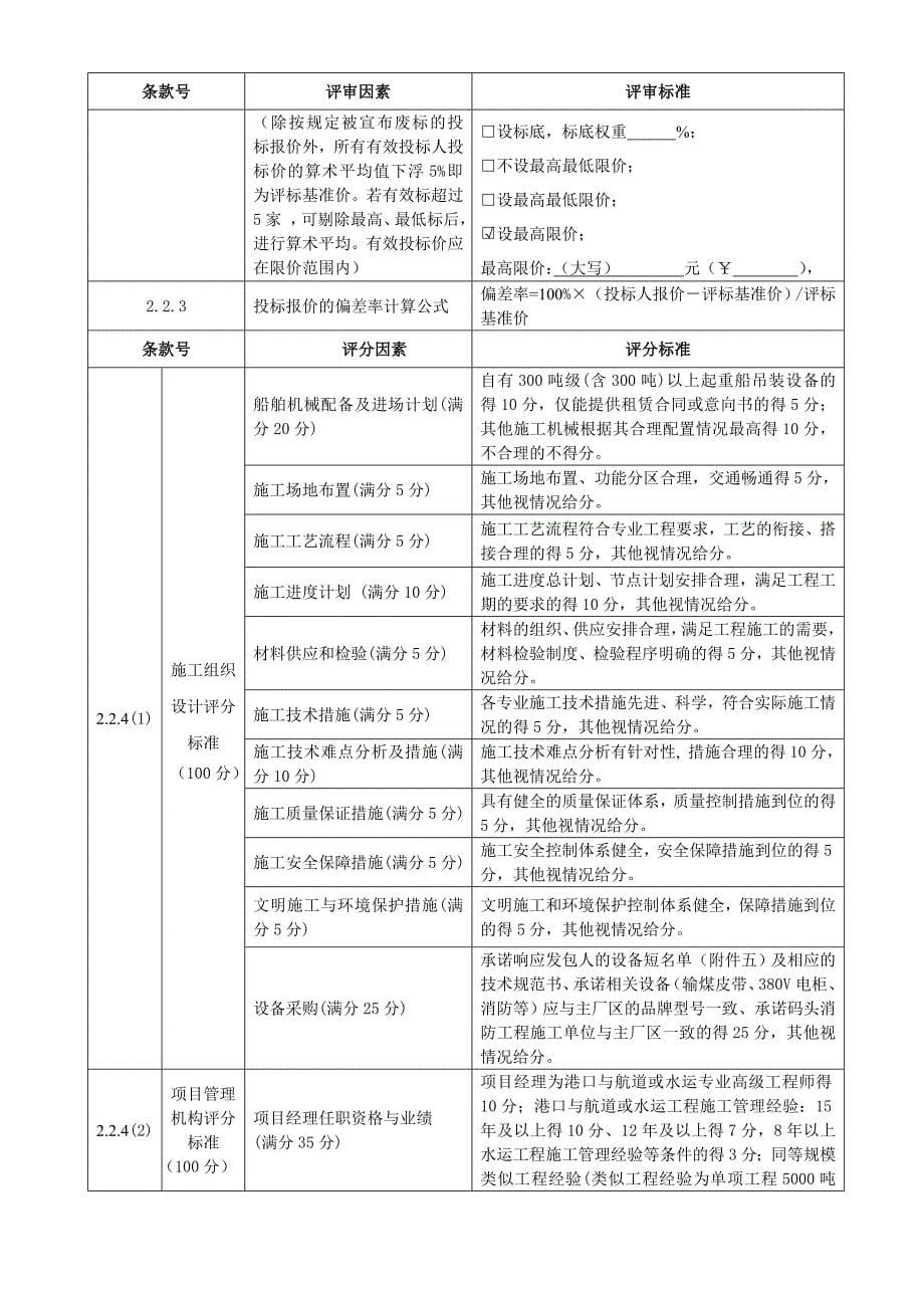 回填、真空预压软基处理、码头、疏浚等水工工程综合评标办法_第5页