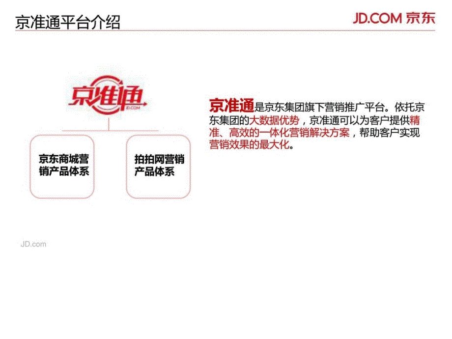 京准通-京东快车基础操作手册_图文_第4页