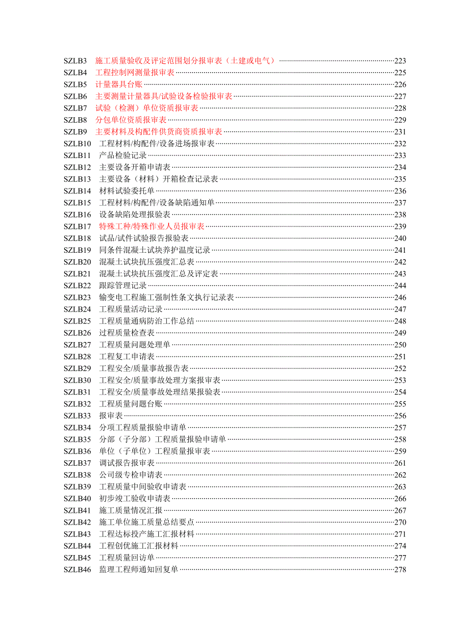 国家电网公司施工项目部标准化工作手册_第2页