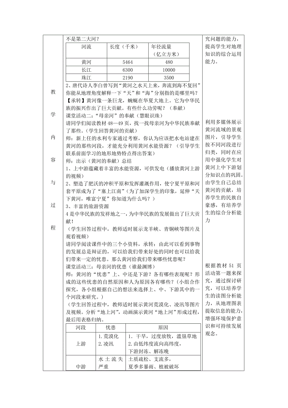 河流和湖泊(二)—杨雪莲_第2页