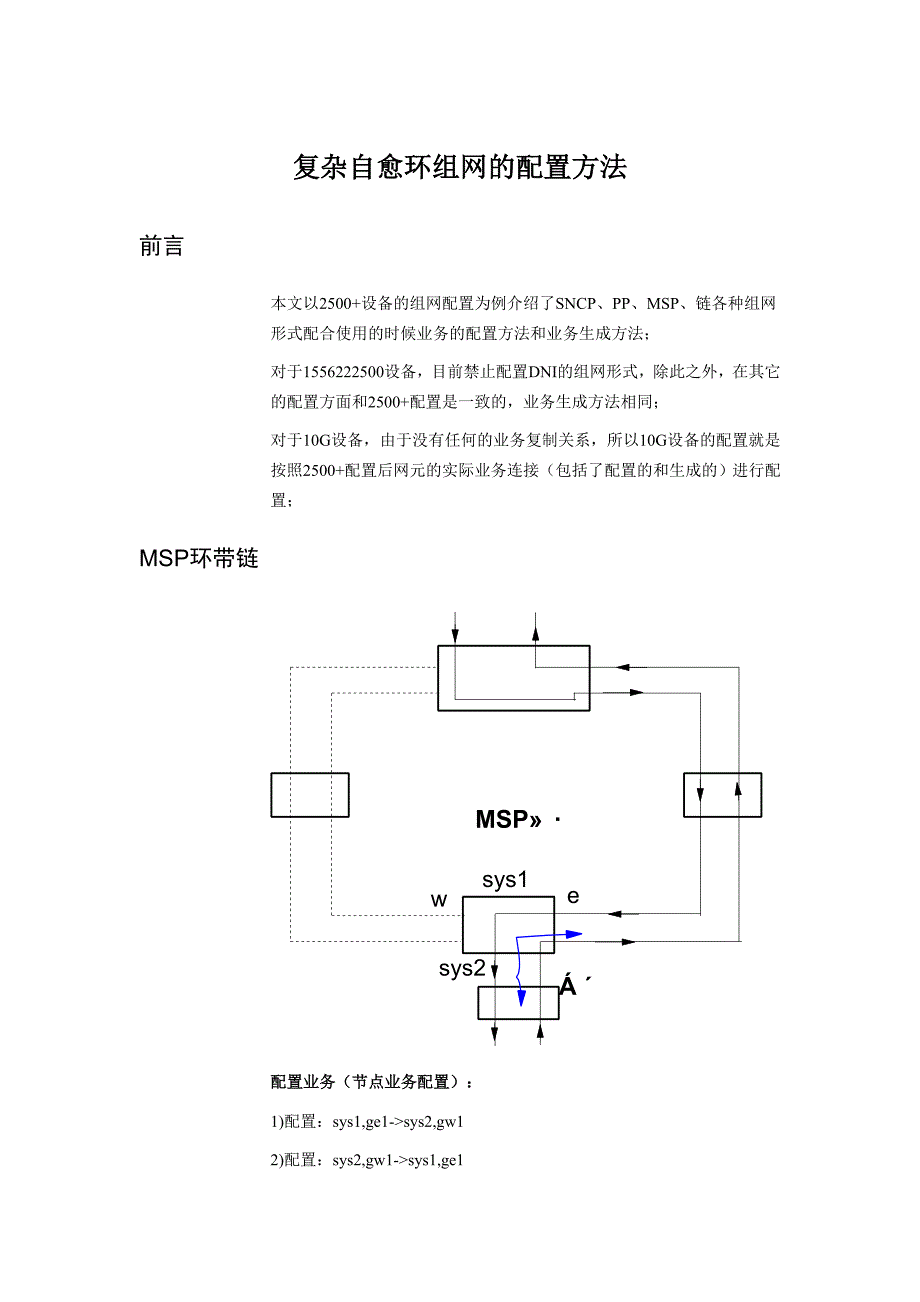 复杂自愈环组网的配置方法_第1页