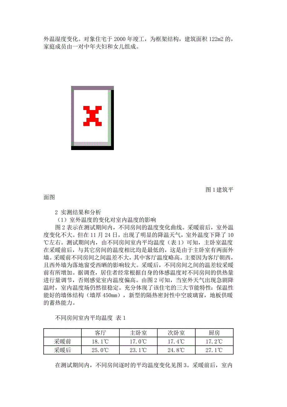 室内室内室内关于地板供暖住宅室内热湿环境及居住者舒适性的实测调查--采暖期前后的比较【工程建筑论文】_第2页