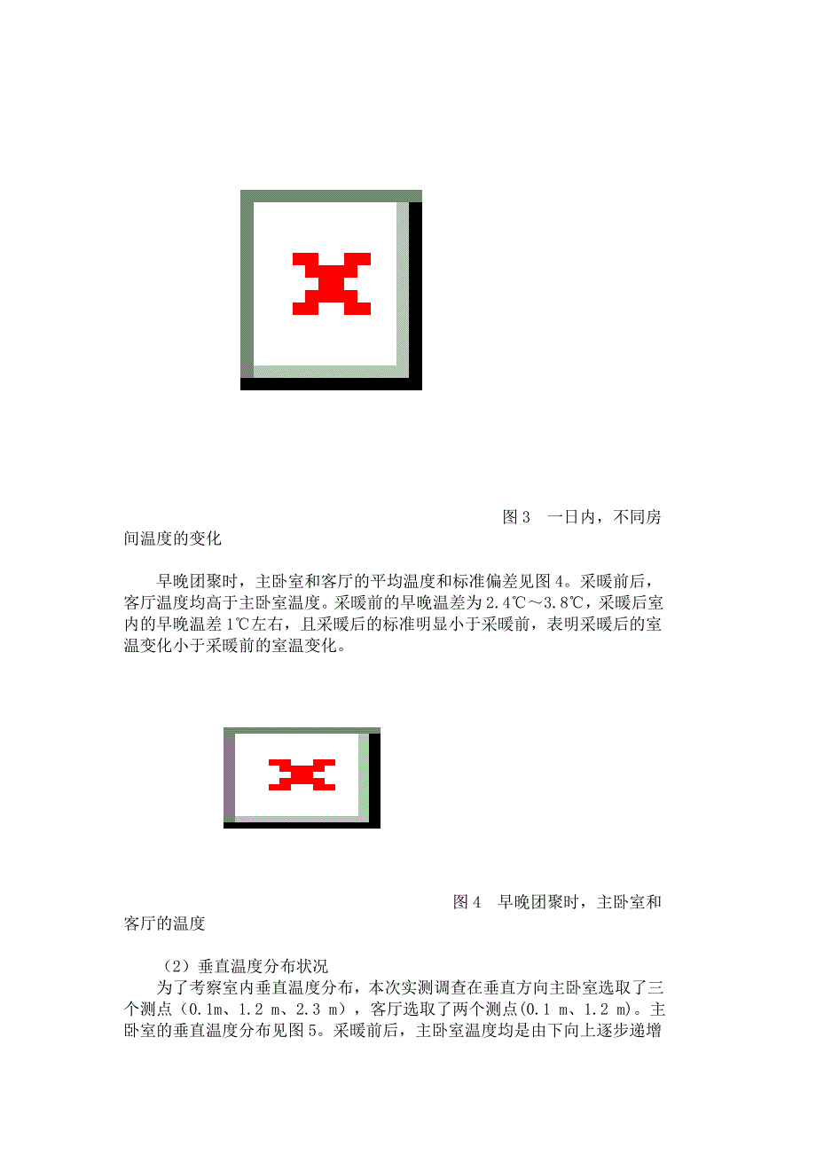 室内室内室内关于地板供暖住宅室内热湿环境及居住者舒适性的实测调查--采暖期前后的比较【工程建筑论文】_第4页
