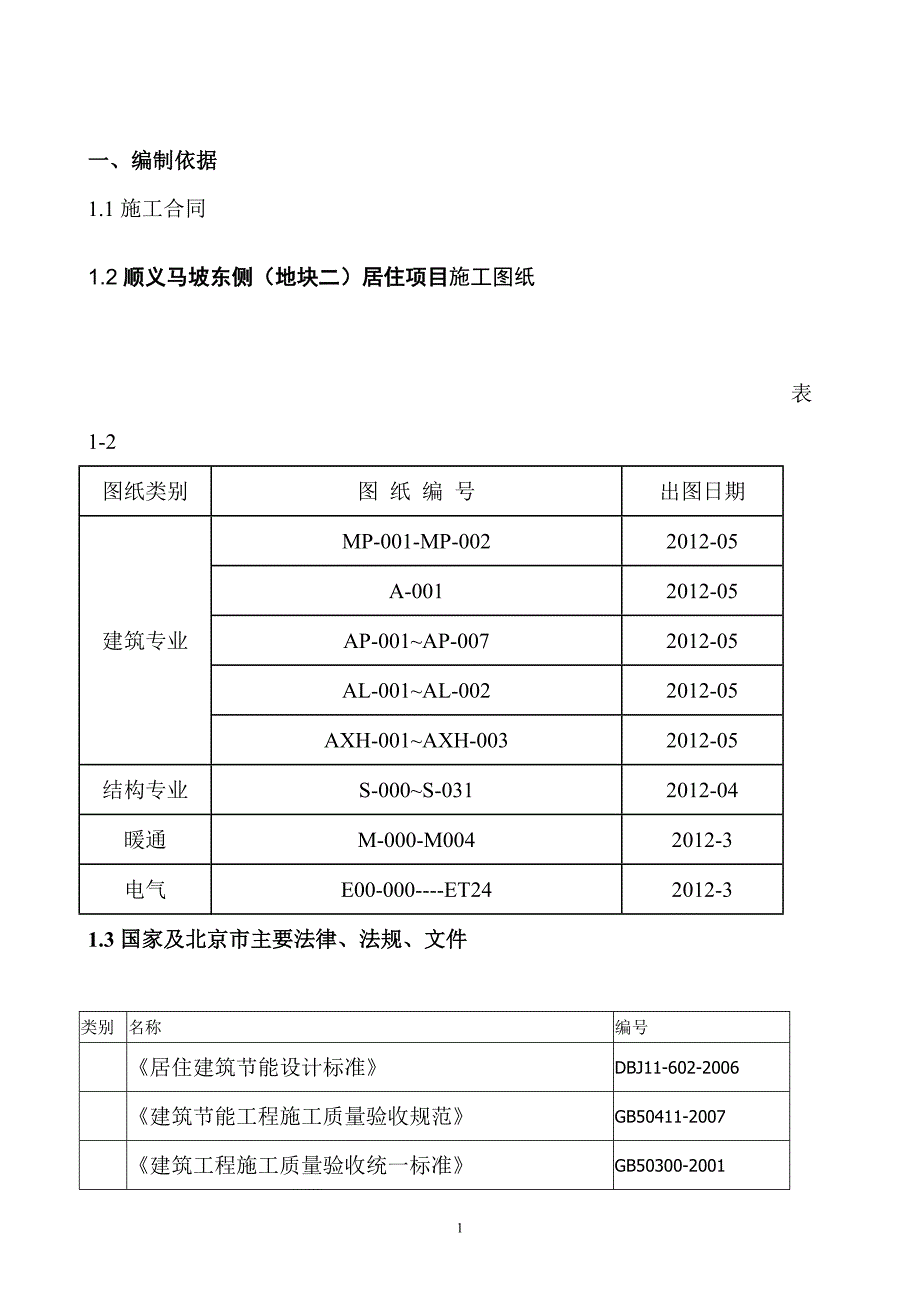 马坡1期工程节能材料试验方案_第2页