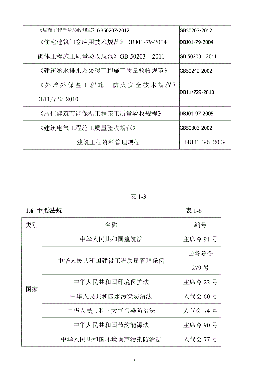 马坡1期工程节能材料试验方案_第3页