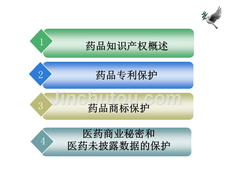 10第九章 药品知识产权保护72578_第4页