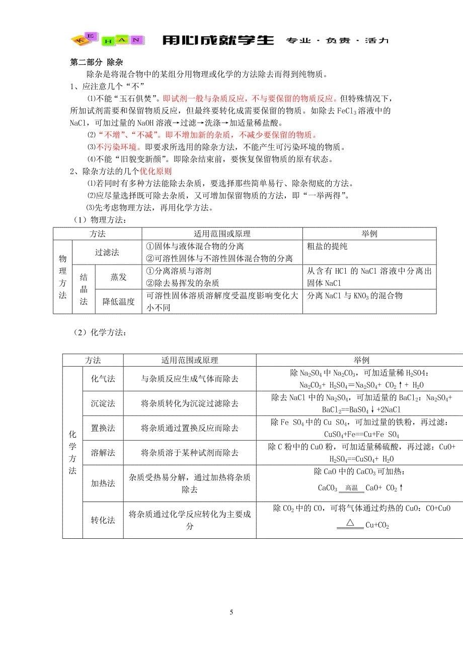 3.16-17号B班共存、除杂、推断专题_第5页