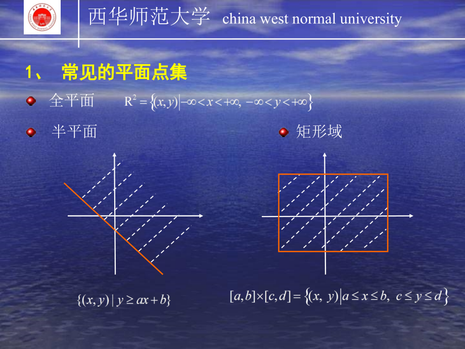 16章 多元函数的极限与连续性_第4页