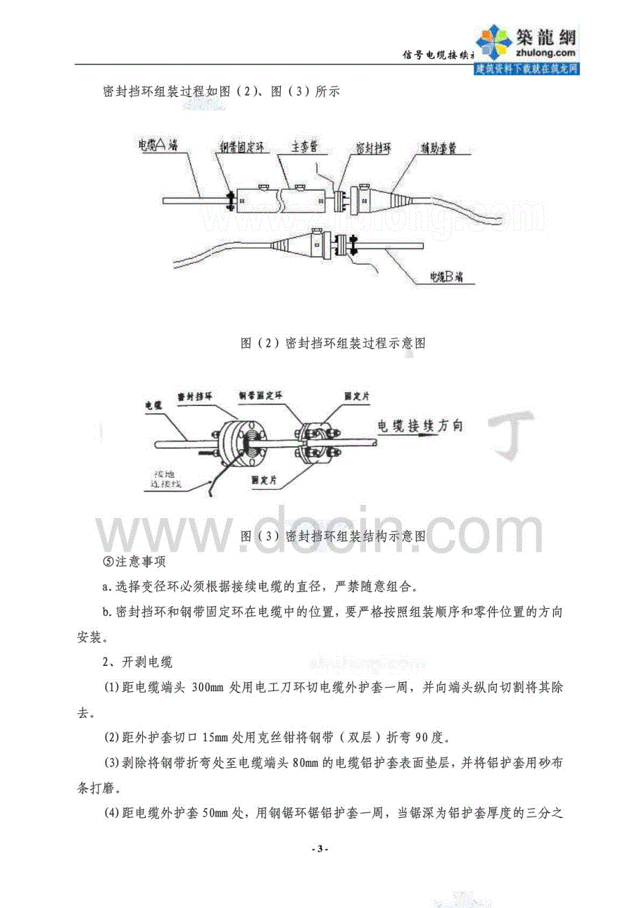 信号电缆地下接续施工工法_secret_第3页