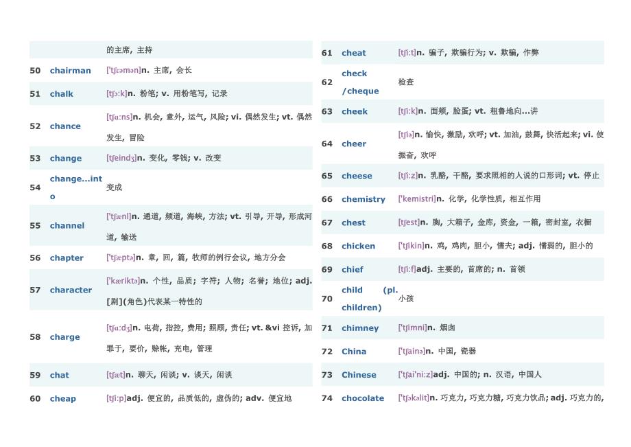 高考英语单词C(开头)_第3页