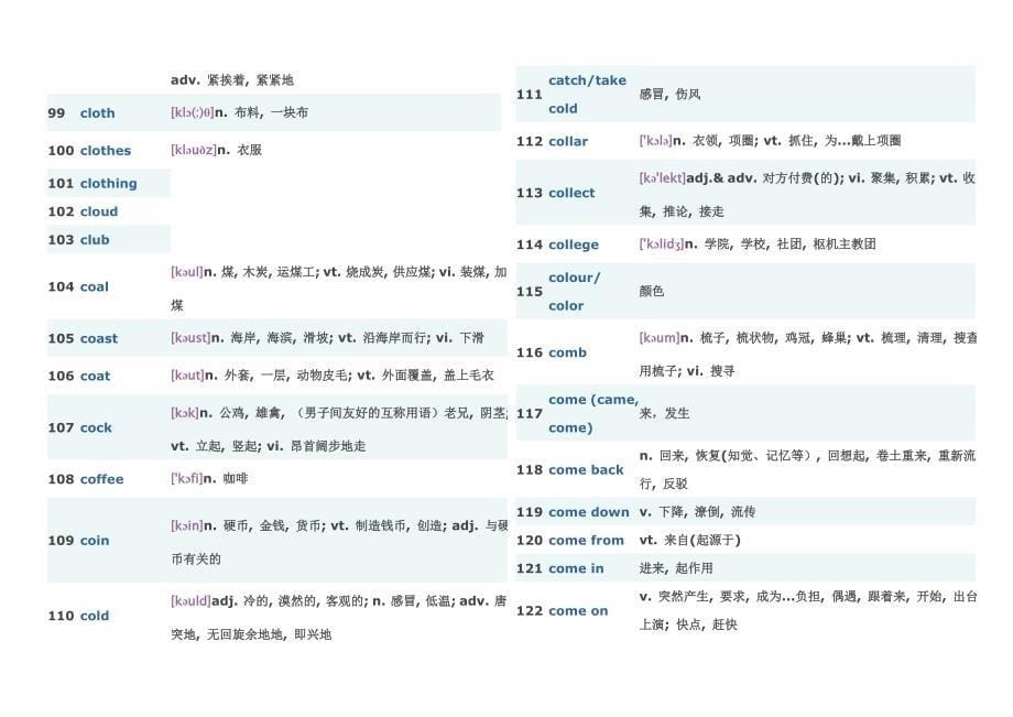 高考英语单词C(开头)_第5页