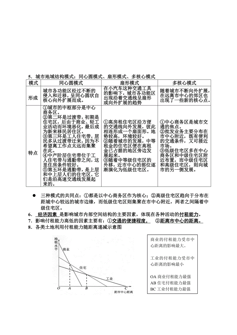 新课标人教版高一地理必修2知识点总结_第3页