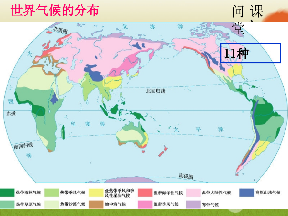 河北省正定县弘文中学七年级地理上册 第四节 世界的气候课件 人教新课标版_第4页