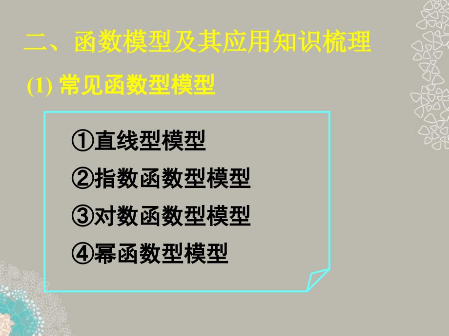 2012届高中数学 第三章复习（二）课件 新人教A版必修1_第3页