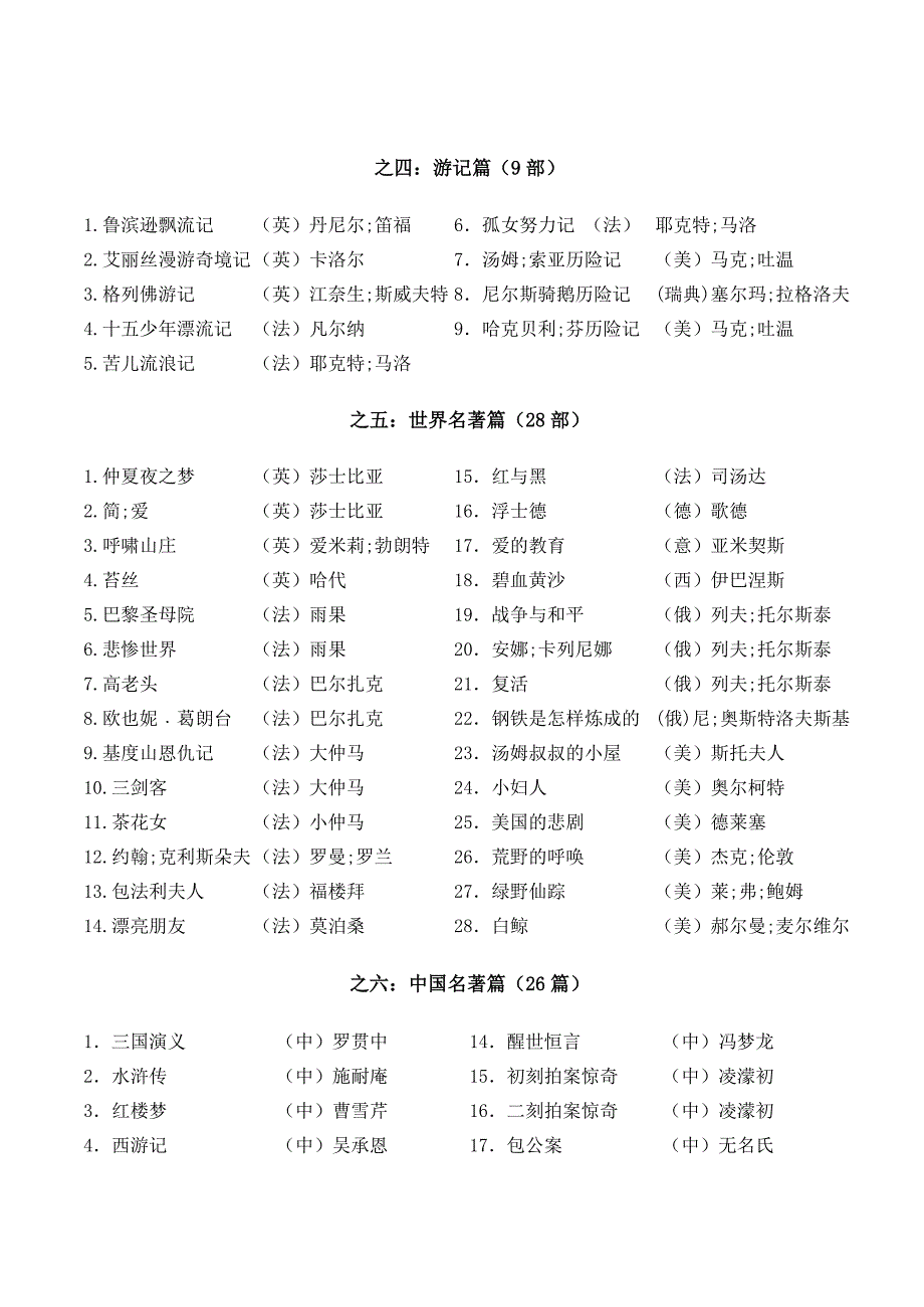 小学生课外阅读参考书目_第4页