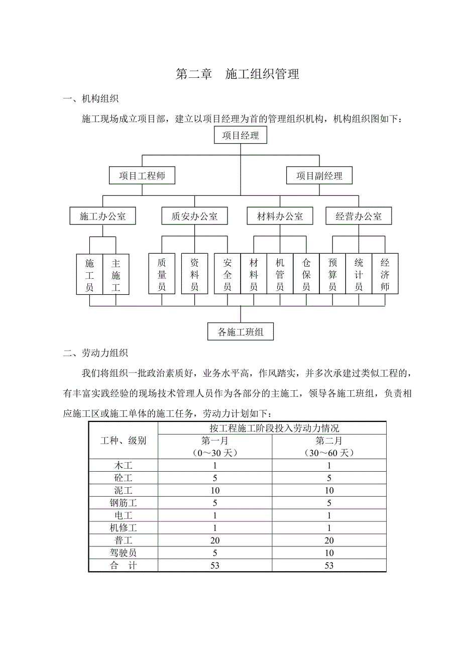 扬帆路施工组织设计_第2页