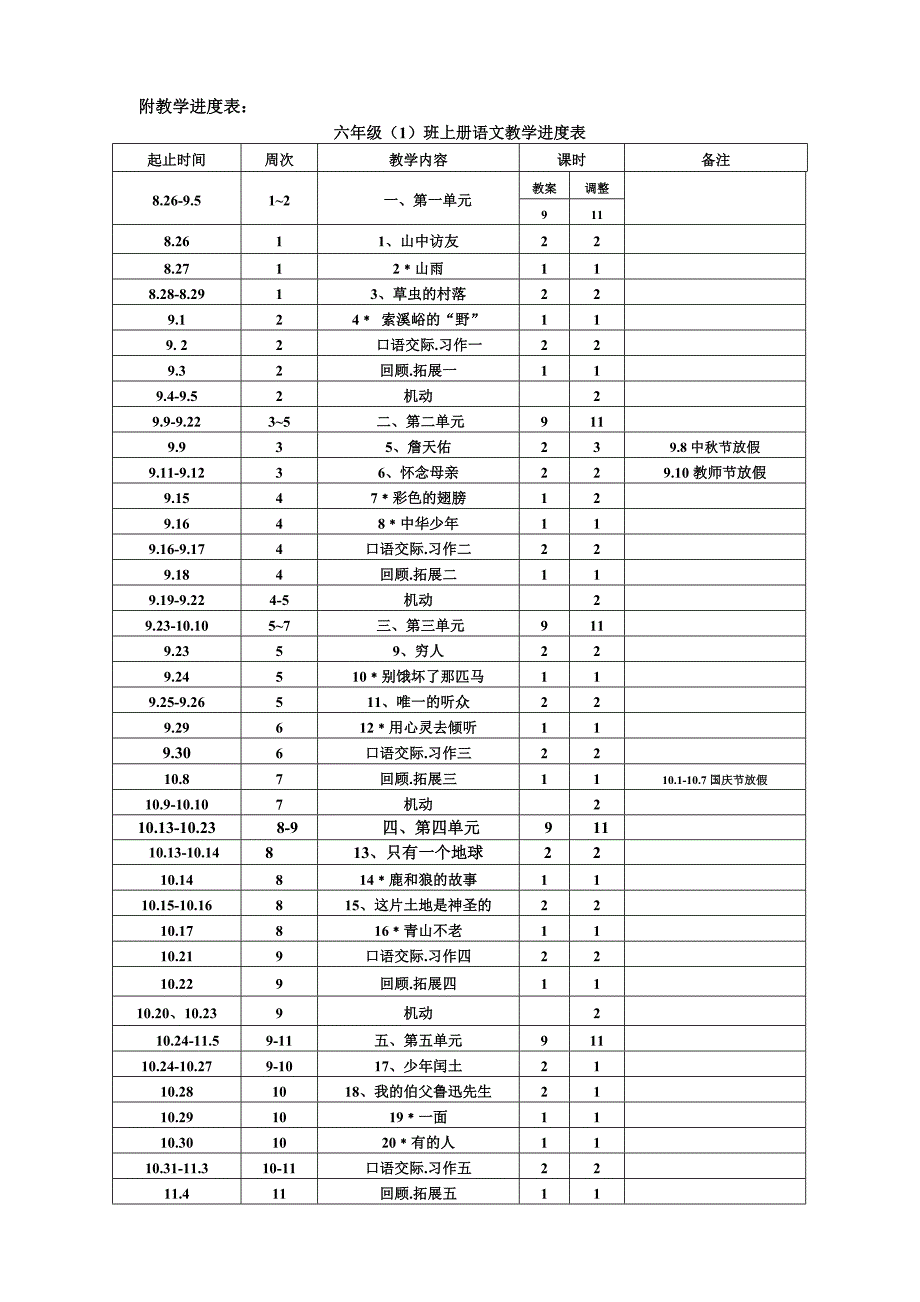 2014-2015上期语文计划_第4页