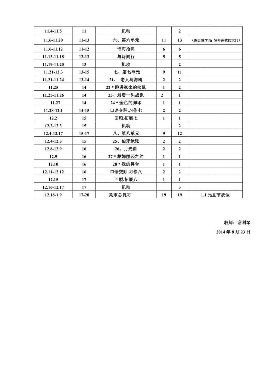 2014-2015上期语文计划_第5页