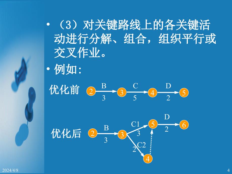 网络优化赛_第4页