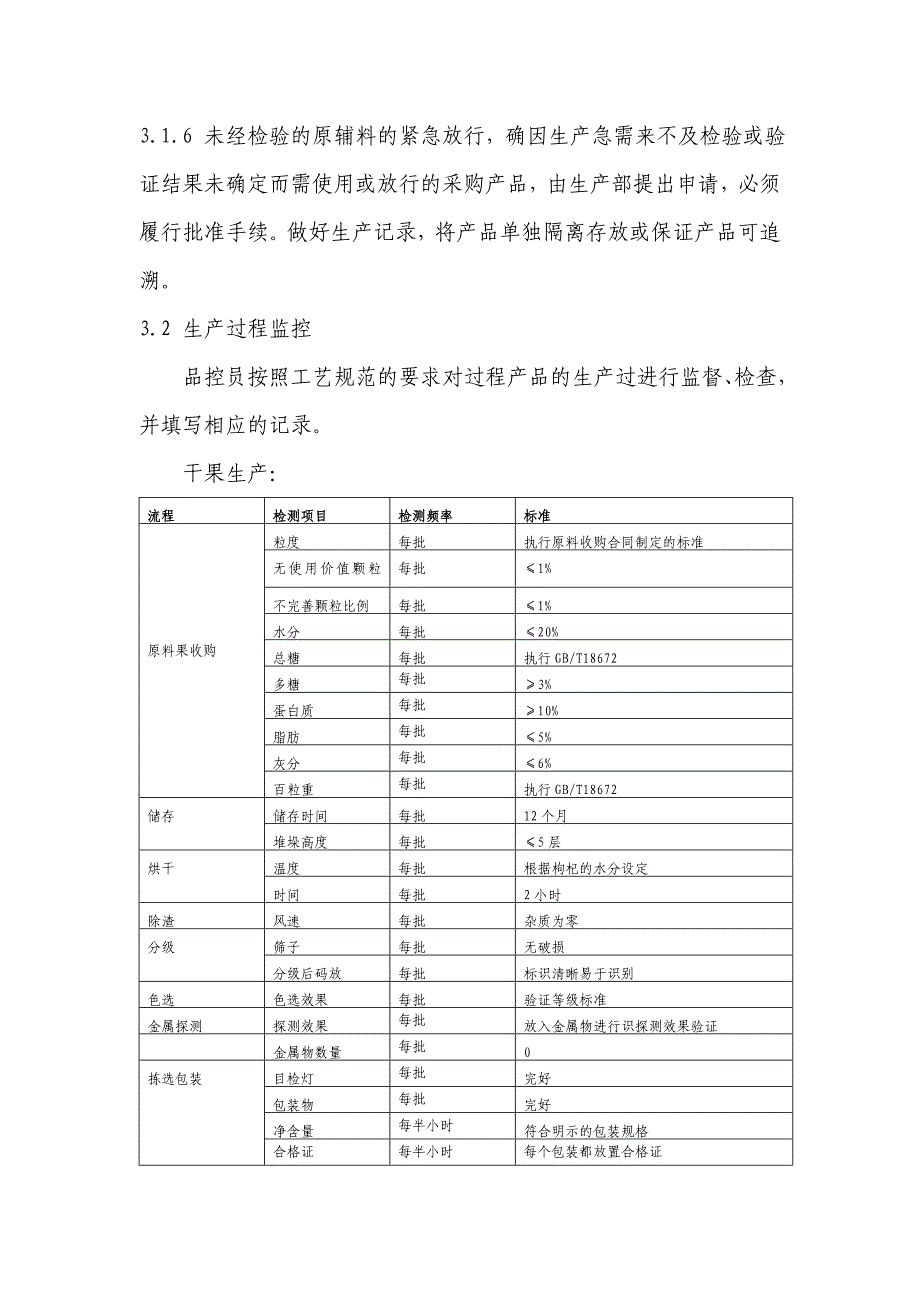 产品质量控制程序.doc_第3页