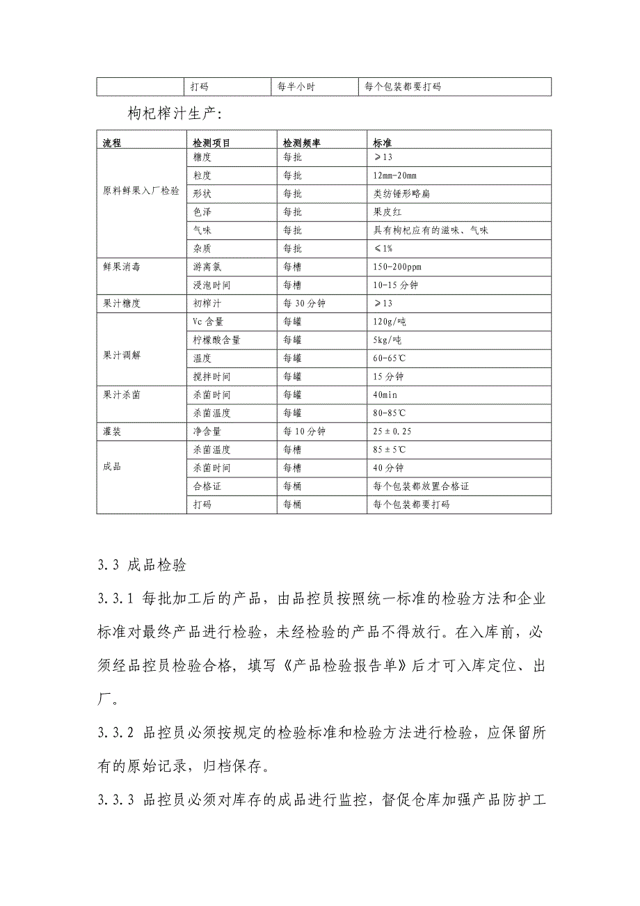 产品质量控制程序.doc_第4页