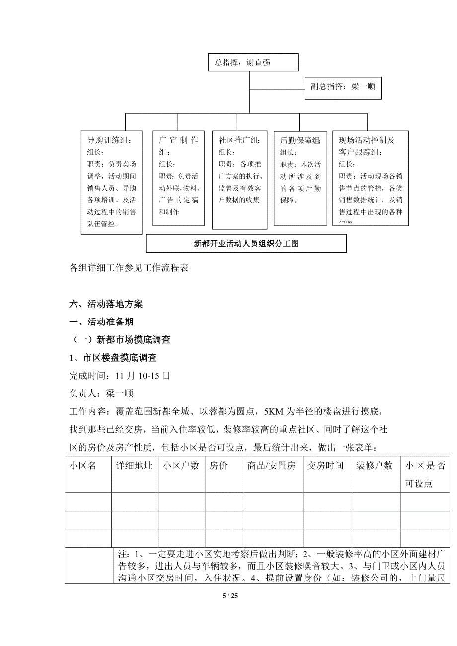 终端促销活动执行方案_第5页