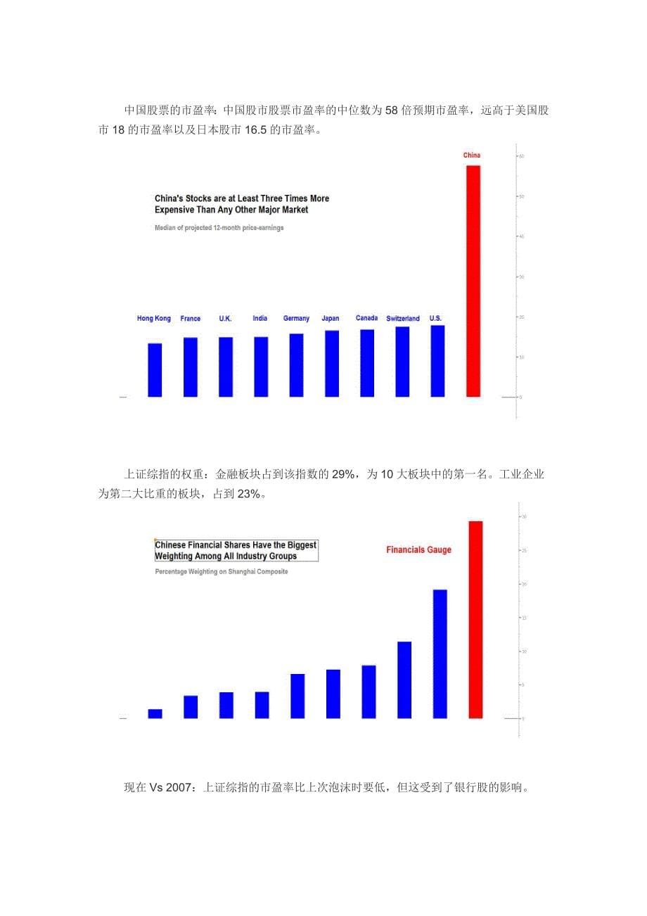 重磅!监管层动真格 A股一大利空或真的来了_第5页